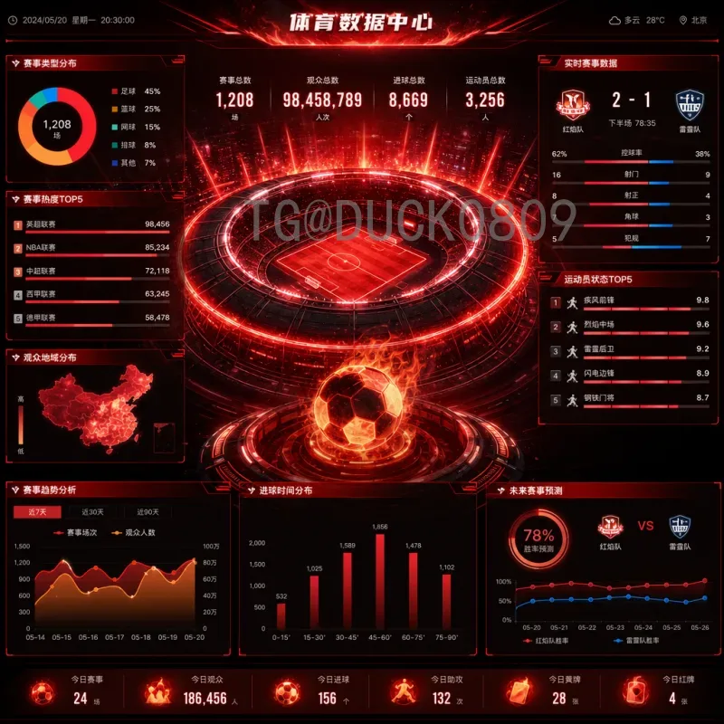 世界杯热搜：从小组赛到决赛的全民狂欢与话题焦点